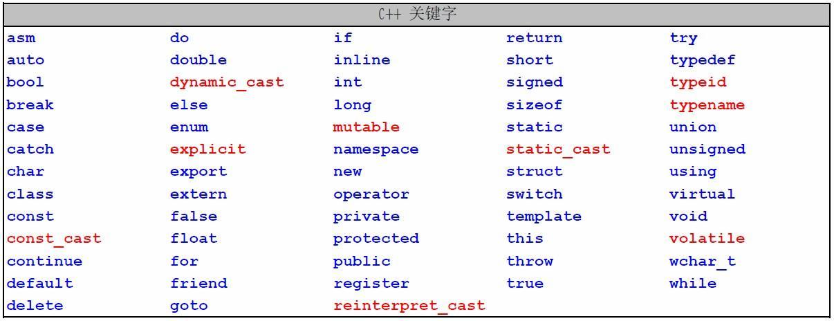 学习IT计算机编程.png