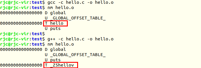 加载函数dlsym在C/C++中运行结果区别